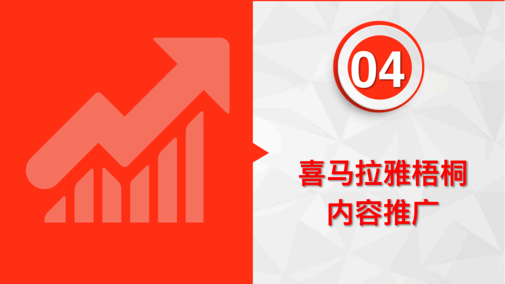 喜马拉雅广告开户