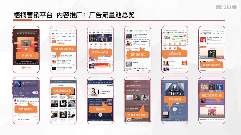 喜马拉雅广告开户