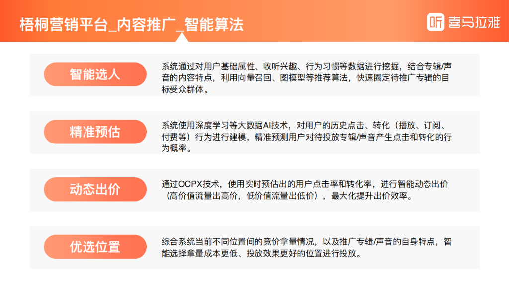 喜马拉雅广告开户