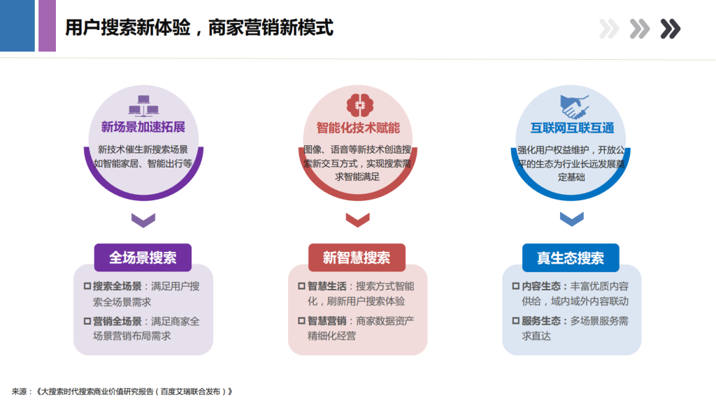 百度广告开户