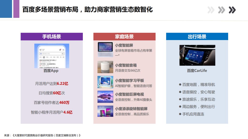 百度广告开户