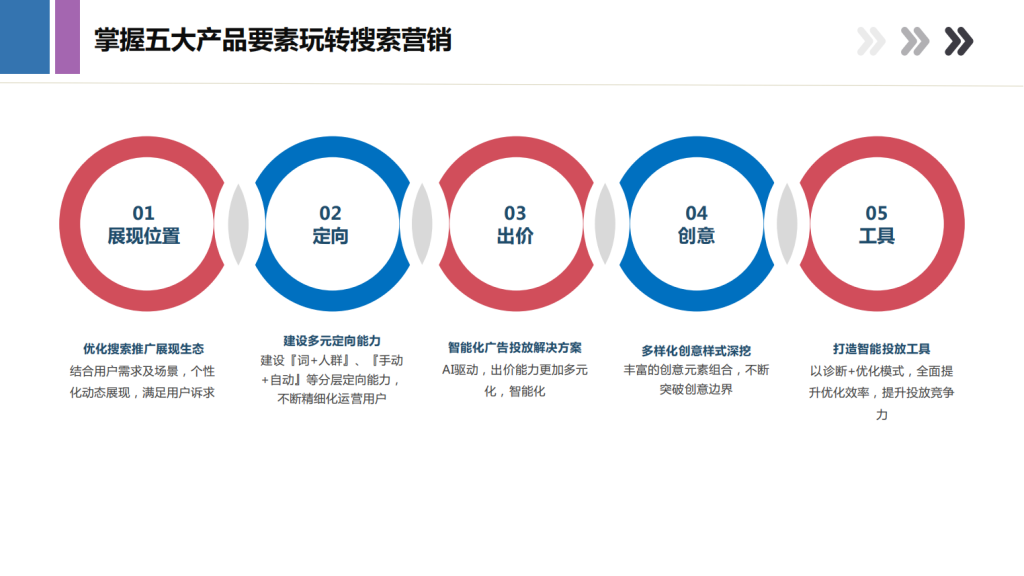 百度广告开户