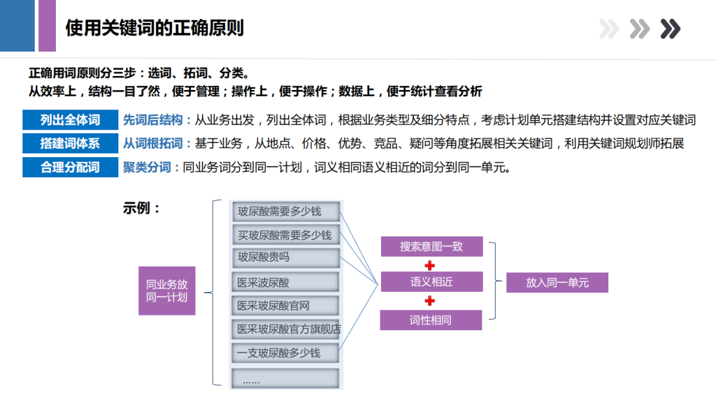 百度广告开户