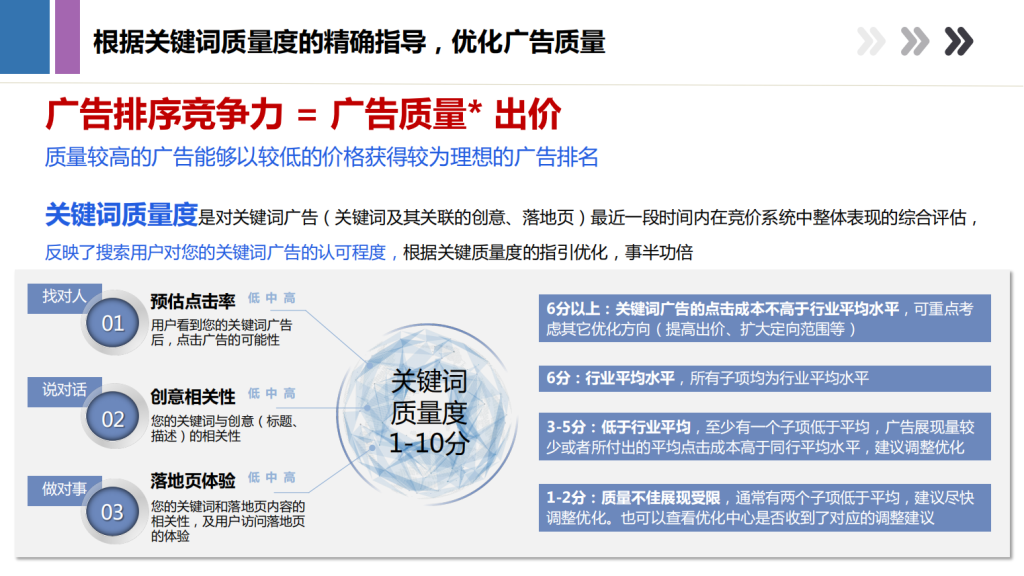 百度广告开户