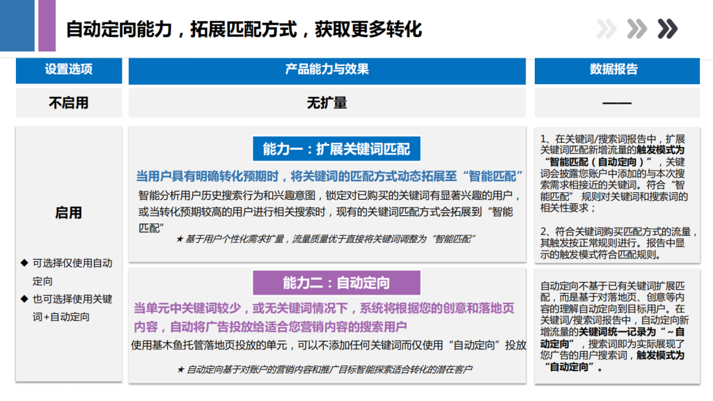 百度广告开户