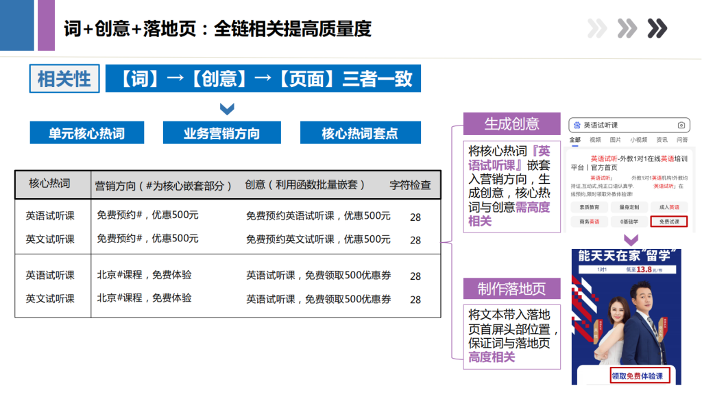 百度广告开户
