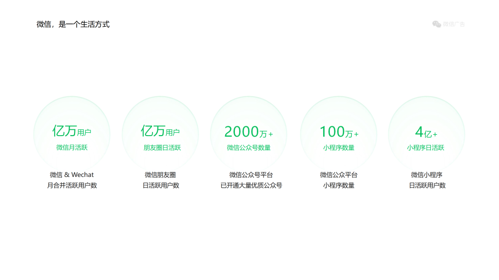 腾讯广告开户