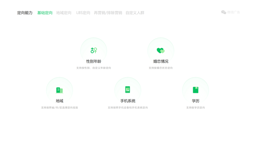 腾讯广告开户