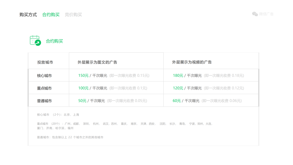 腾讯广告开户