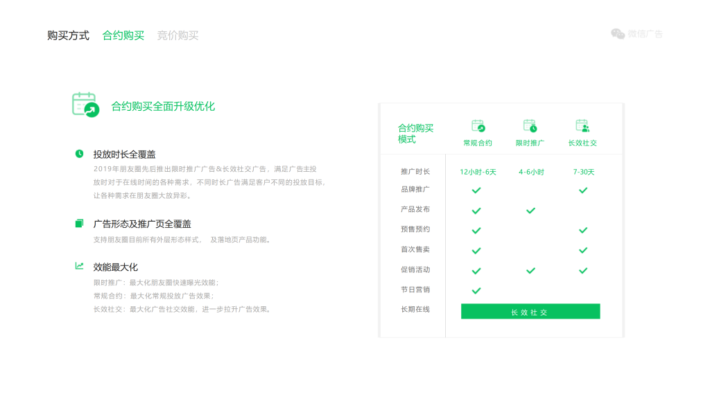腾讯广告开户