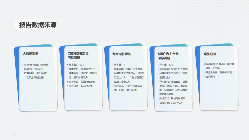 快手广告开户