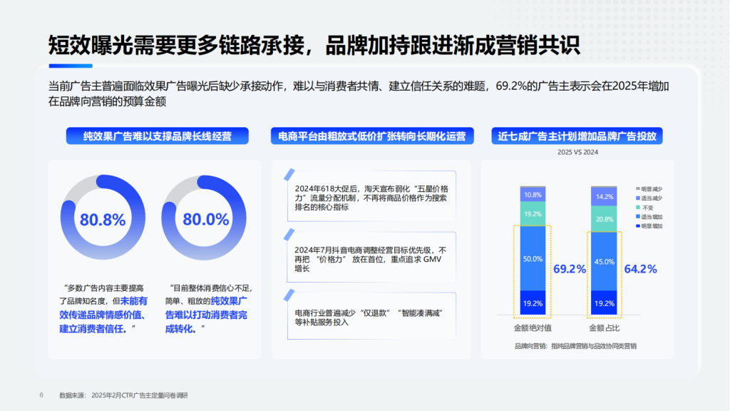 快手广告开户