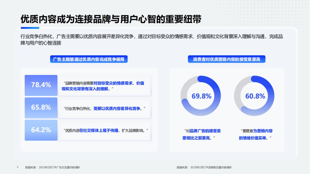快手广告开户