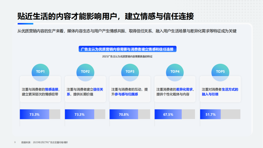 快手广告开户