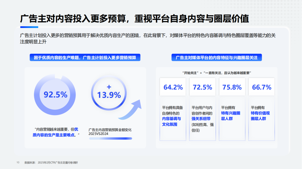 快手广告开户