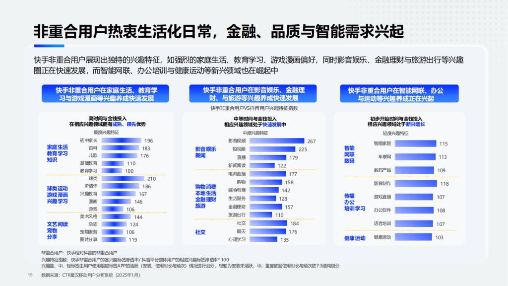 快手广告开户