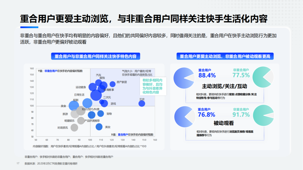 快手广告开户