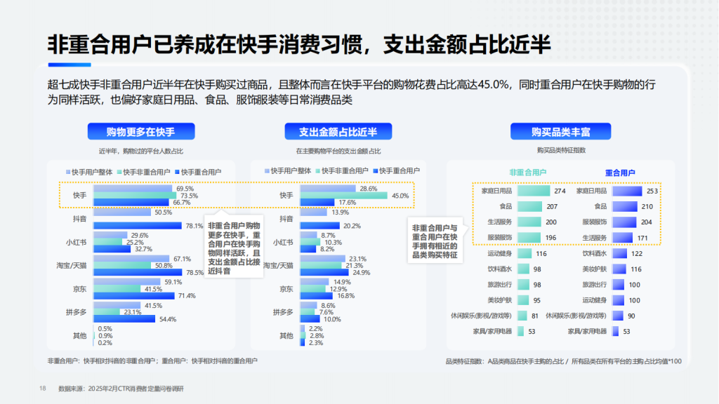 快手广告开户