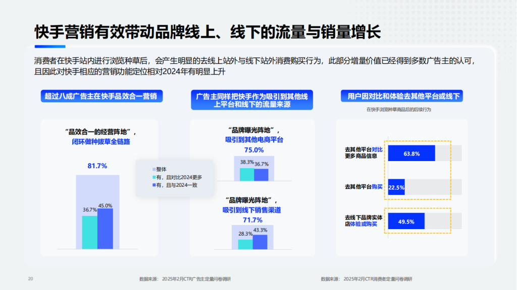 快手广告开户