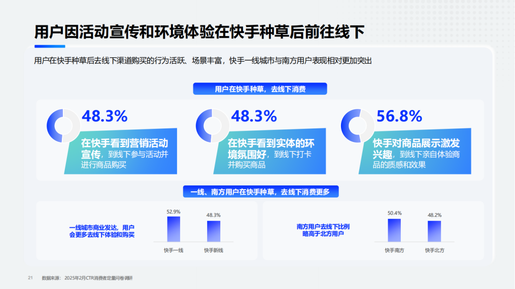快手广告开户