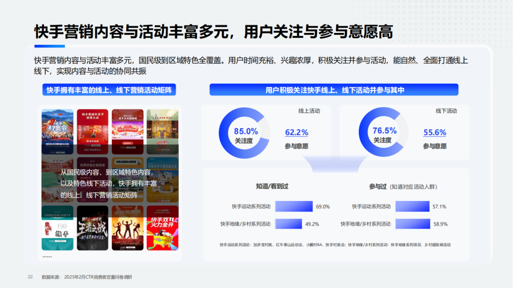 快手广告开户