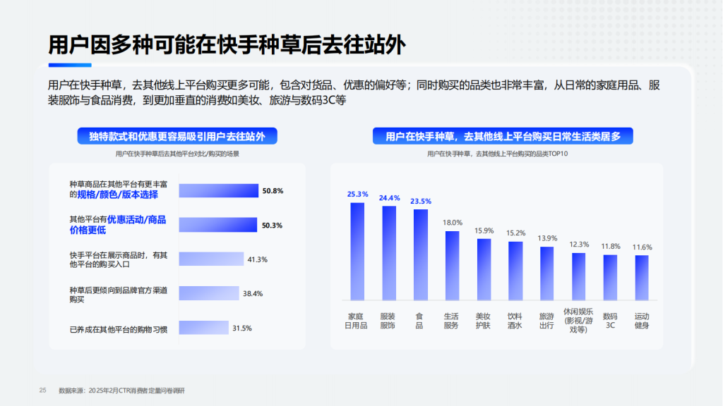 快手广告开户