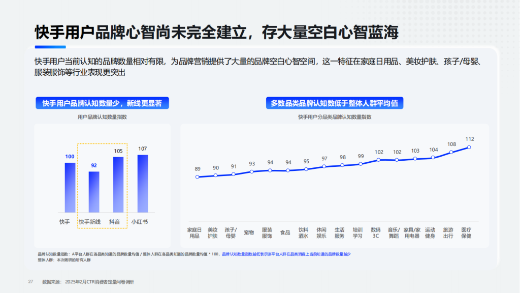 快手广告开户