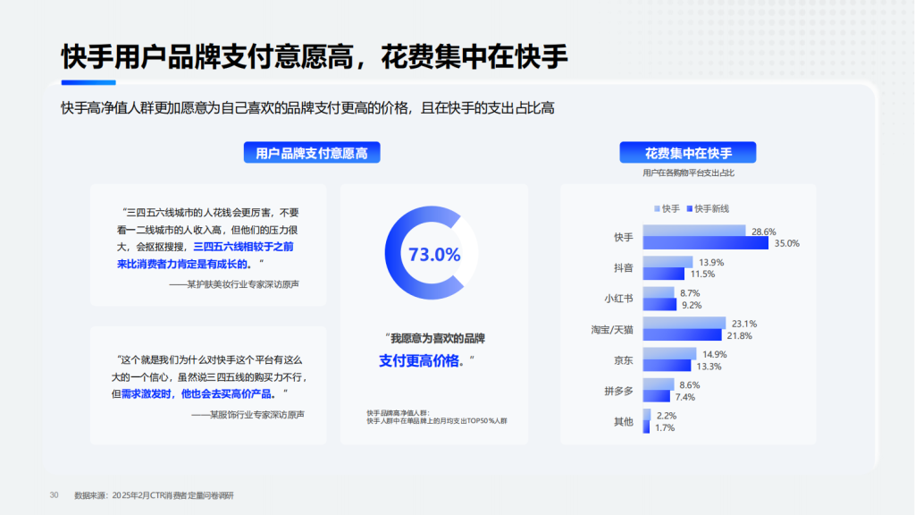 快手广告开户