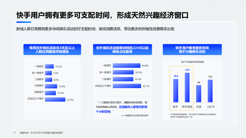 快手广告开户