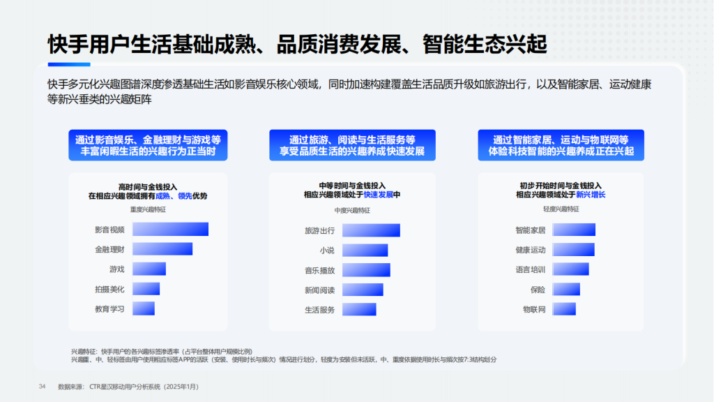 快手广告开户