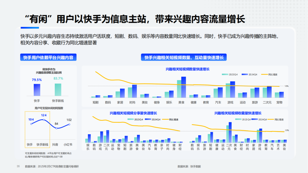 快手广告开户