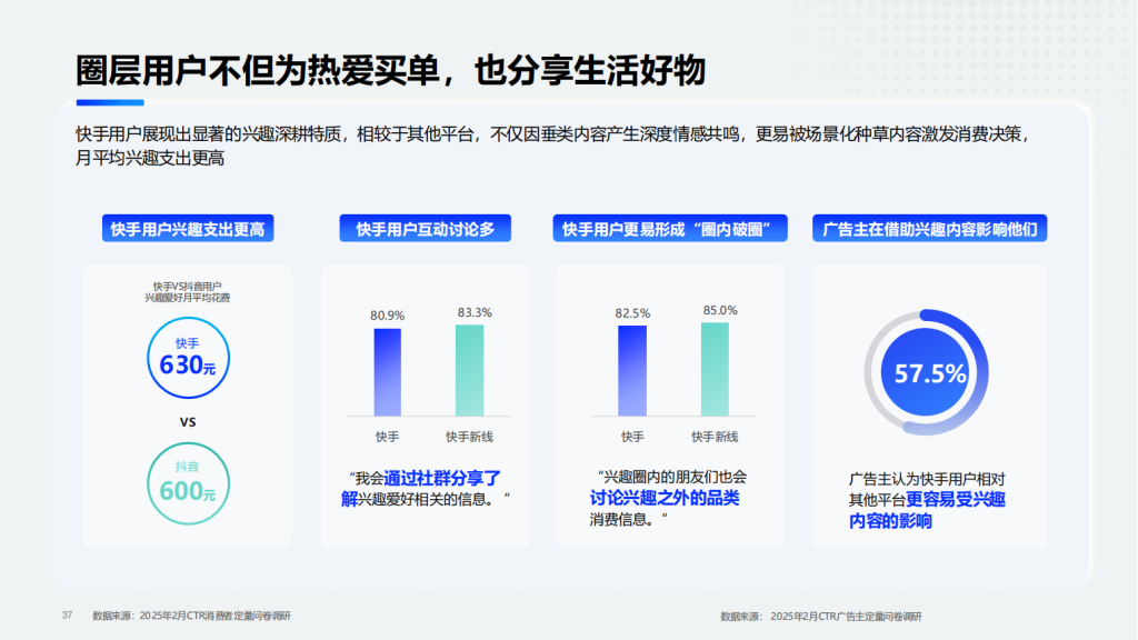 快手广告开户