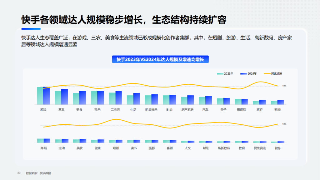 快手广告开户