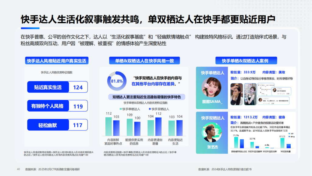 快手广告开户