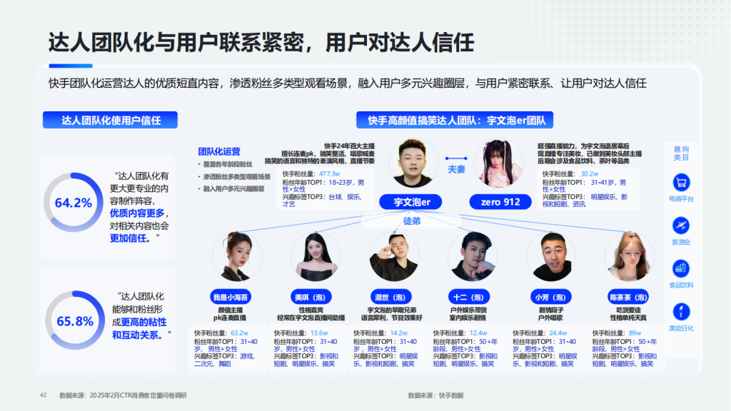 快手广告开户