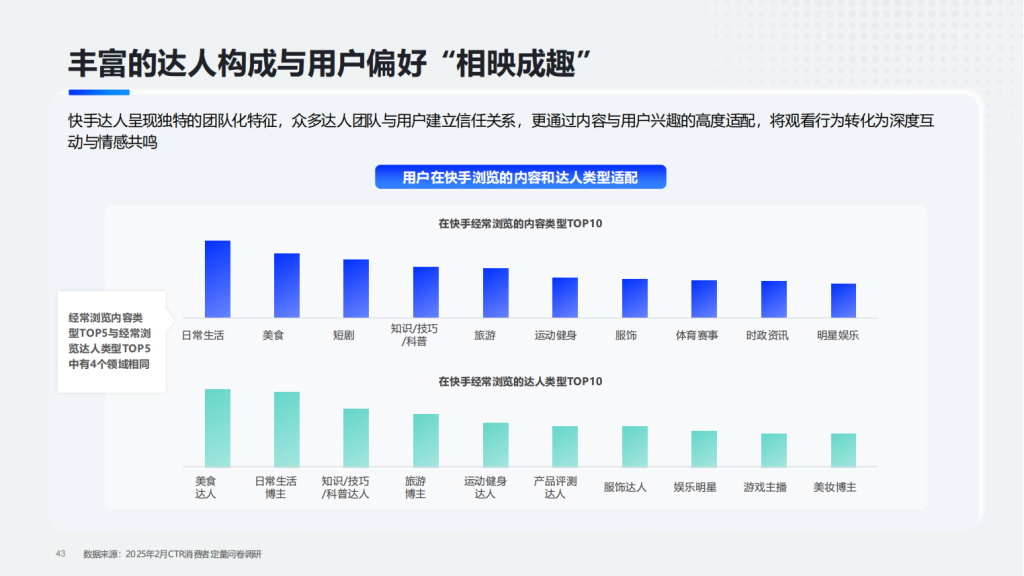 快手广告开户