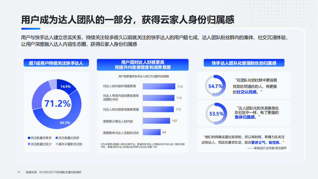 快手广告开户