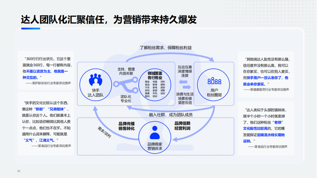 快手广告开户