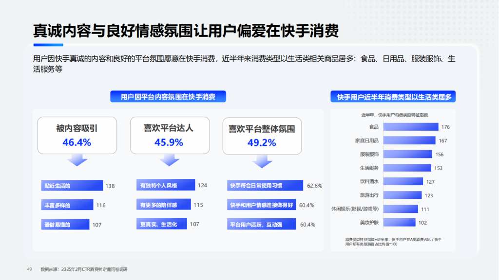 快手广告开户
