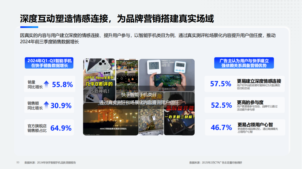快手广告开户