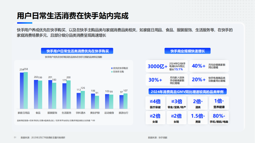 快手广告开户