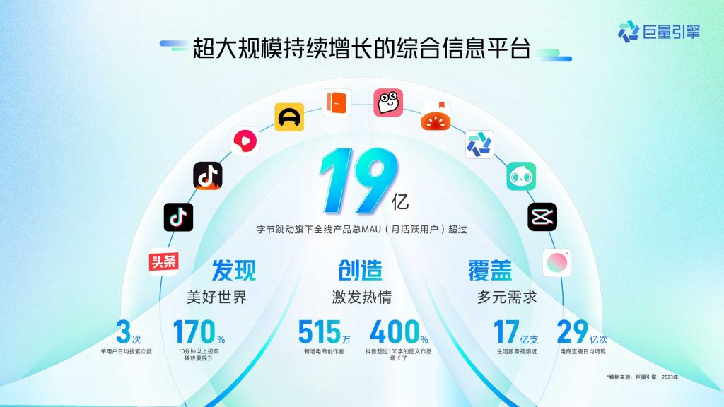 抖音广告开户