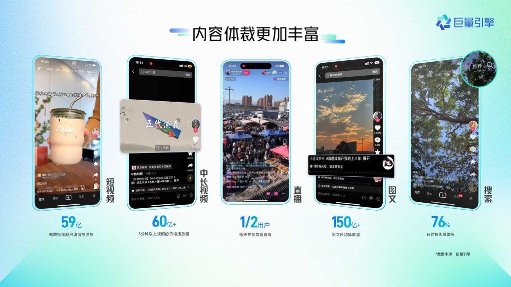 抖音广告开户
