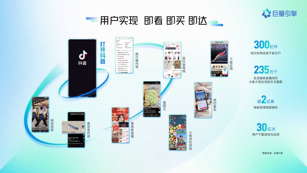 抖音广告开户