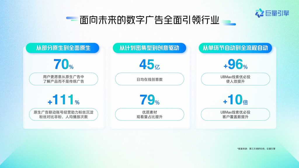 抖音广告开户