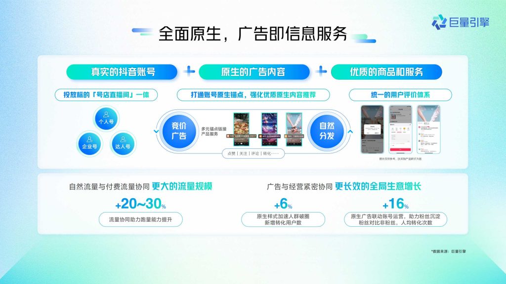 抖音广告开户
