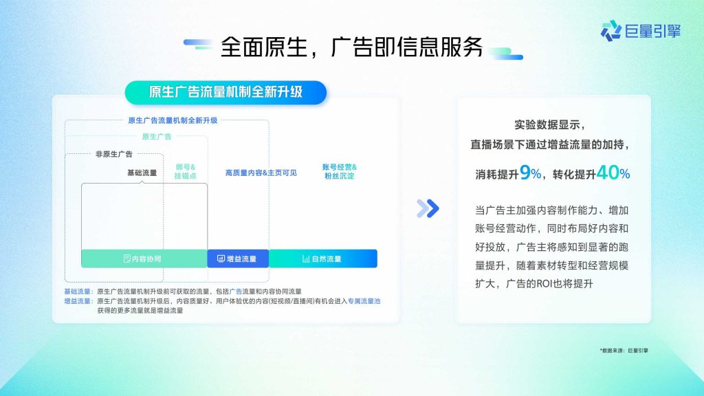 抖音广告开户