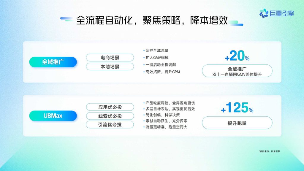 抖音广告开户