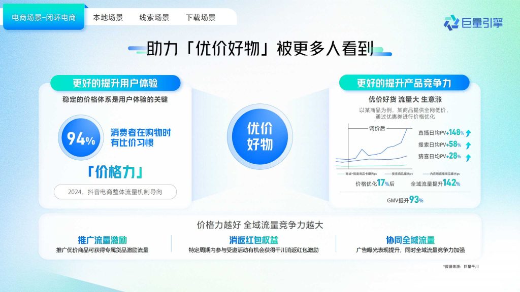 抖音广告开户