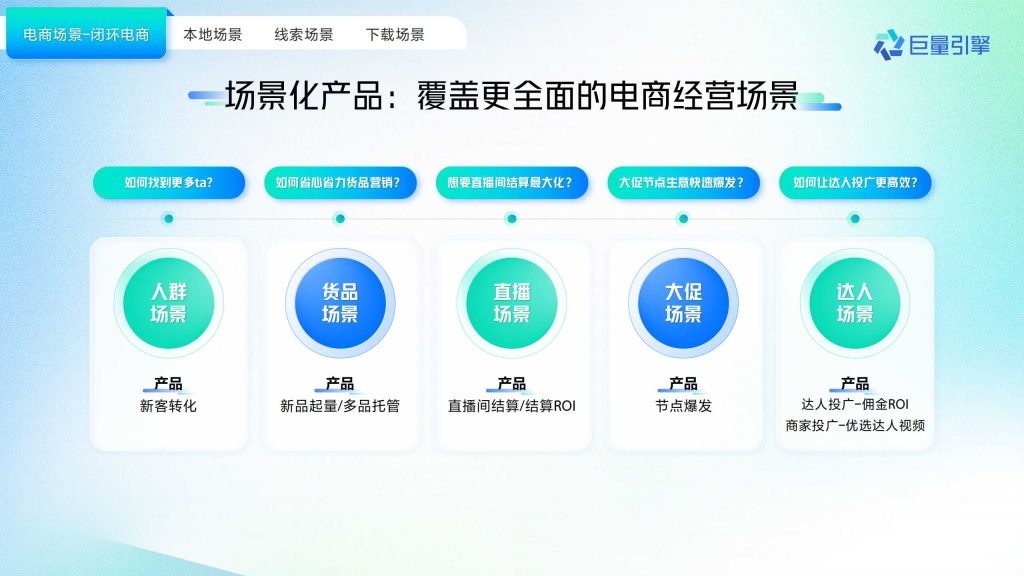 抖音广告开户